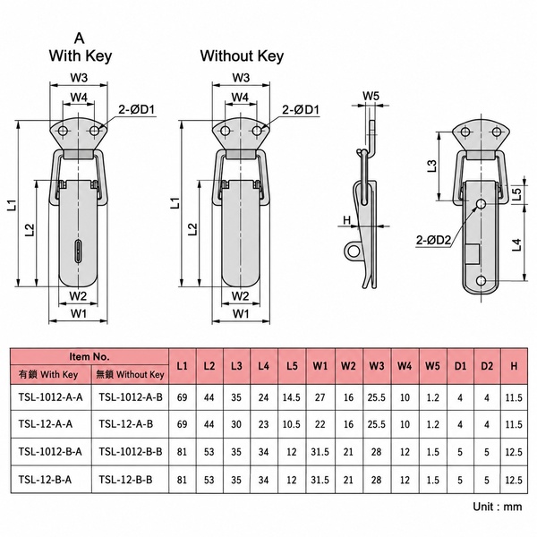 Over-Center Draw Latch TSL-1012-A-B